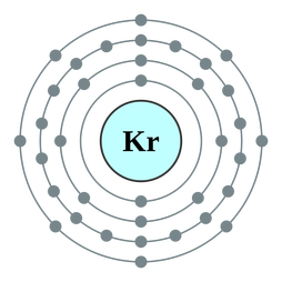 How many protons does krypton have?